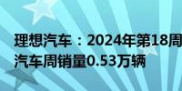 理想汽车：2024年第18周（4.29-5.5）理想汽车周销量0.53万辆