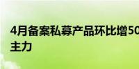 4月备案私募产品环比增50%股票策略产品成主力