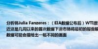 分析师Julia Fanzeres：（EIA数据公布后）WTI原油价格小幅上涨达到78.20美元/桶附近这是几周以来的首次数据下滑市场将最初的报告解读为看涨信号但我认为看看精炼品数据可能会描绘出一幅不同的画面