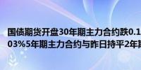 国债期货开盘30年期主力合约跌0.10%10年期主力合约跌0.03%5年期主力合约与昨日持平2年期主力合约涨0.00%