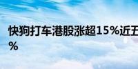 快狗打车港股涨超15%近五日累计上涨近170%