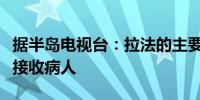 据半岛电视台：拉法的主要妇产医院已经停止接收病人