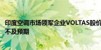 印度空调市场领军企业VOLTAS股价下跌9%因第四季度利润不及预期