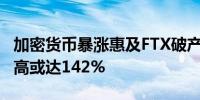 加密货币暴涨惠及FTX破产受害者偿付比例至高或达142%