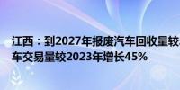 江西：到2027年报废汽车回收量较2023年增加约一倍二手车交易量较2023年增长45%