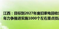 江西：目标到2027年废旧家电回收量较2023年增长30% 每年力争推进实施1000个左右重点技改项目