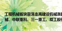 工程机械板块震荡走高建设机械涨超8%安徽合力、徐工机械、中联重科、三一重工、厦工股份、杭叉集团等跟涨