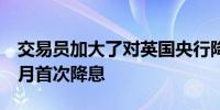 交易员加大了对英国央行降息的押注倾向于6月首次降息