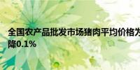 全国农产品批发市场猪肉平均价格为20.42元/公斤比昨天下降0.1%