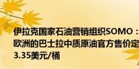 伊拉克国家石油营销组织SOMO：伊拉克将2024年6月销往欧洲的巴士拉中质原油官方售价定为较基准布伦特原油贴水3.35美元/桶