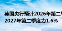 英国央行预计2026年第二季度通胀率为1.9%2027年第二季度为1.6%