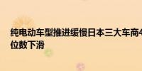 纯电动车型推进缓慢日本三大车商4月在华新车销量均现两位数下滑