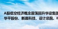 A股低空经济概念震荡回升华设集团涨停四创电子冲击涨停华平股份、新晨科技、设计总院、中衡设计等跟涨