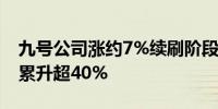 九号公司涨约7%续刷阶段新高 4月中旬以来累升超40%