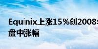 Equinix上涨15%创2008年11月份以来最大盘中涨幅