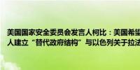 美国国家安全委员会发言人柯比：美国希望帮助以色列打击哈马斯领导人建立“替代政府结构”与以色列关于拉法的对话仍在进行中