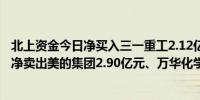 北上资金今日净买入三一重工2.12亿元、药明康德1.96亿元净卖出美的集团2.90亿元、万华化学2.82亿元