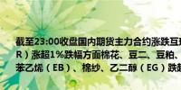 截至23:00收盘国内期货主力合约涨跌互现玻璃涨超2%丁二烯橡胶（BR）涨超1%跌幅方面棉花、豆二、豆粕、豆油、棕榈油、焦煤、焦炭、苯乙烯（EB）、棉纱、乙二醇（EG）跌超1%