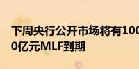 下周央行公开市场将有100亿元逆回购及1250亿元MLF到期