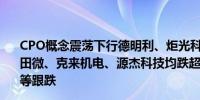 CPO概念震荡下行德明利、炬光科技、深科达铭普光磁、东田微、克来机电、源杰科技均跌超4%生益电子、致尚科技等跟跌