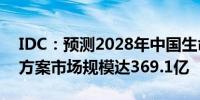 IDC：预测2028年中国生命科学数字化解决方案市场规模达369.1亿