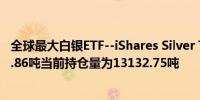 全球最大白银ETF--iShares Silver Trust持仓较上日减少56.86吨当前持仓量为13132.75吨