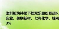 染料板块持续下挫双乐股份跌超6.5%蓝丰生化跌超5%世龙实业、美联新材、七彩化学、锦鸡股份、联合化学等均跌超3%