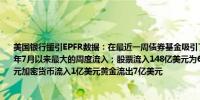 美国银行援引EPFR数据：在最近一周债券基金吸引了178亿美元的资金流入这是自2021年7月以来最大的周度流入；股票流入148亿美元为6周以来最大流入；现金流入678亿美元加密货币流入1亿美元黄金流出7亿美元