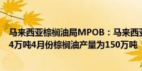 马来西亚棕榈油局MPOB：马来西亚4月份棕榈油库存为174万吨4月份棕榈油产量为150万吨