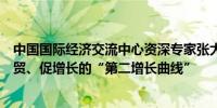 中国国际经济交流中心资深专家张大卫：跨境电商成为稳外贸、促增长的“第二增长曲线” 