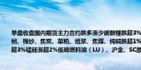 早盘收盘国内期货主力合约跌多涨少碳酸锂跌超3%棉花、豆二、豆油、豆粕跌超2%棕榈、棉纱、焦炭、菜粕、纸浆、焦煤、纯碱跌超1%；涨幅方面集运指数涨超4%沪银涨超3%锰硅涨超2%低硫燃料油（LU）、沪金、SC原油涨超1%