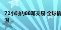 72小时内88笔交易 全球信贷市场风险偏好升温