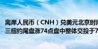 离岸人民币（CNH）兑美元北京时间04:59报7.2223元较周三纽约尾盘涨74点盘中整体交投于7.2346-7.2201元区间