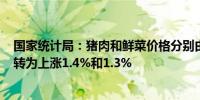 国家统计局：猪肉和鲜菜价格分别由上月下降2.4%和1.3%转为上涨1.4%和1.3%