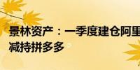 景林资产：一季度建仓阿里和京东增持台积电减持拼多多