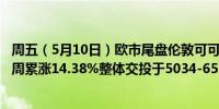 周五（5月10日）欧市尾盘伦敦可可期货涨0.45%报6237本周累涨14.38%整体交投于5034-6520区间