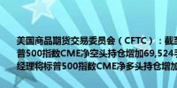 美国商品期货交易委员会（CFTC）：截至5月7日当周美国投机者将标普500指数CME净空头持仓增加69,524手合约至238,456手股票基金经理将标普500指数CME净多头持仓增加44,751手合约至860,694手