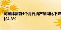 阿塞拜疆前4个月石油产量同比下降5.7%天然气产量同比增长4.3%