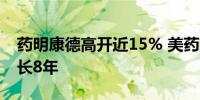 药明康德高开近15% 美药企合同豁免权或延长8年