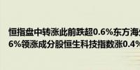 恒指盘中转涨此前跌超0.6%东方海外国际(00316.HK)涨近6%领涨成分股恒生科技指数涨0.4%