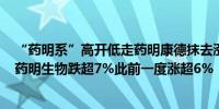 “药明系”高开低走药明康德抹去涨幅此前一度涨超15%；药明生物跌超7%此前一度涨超6%