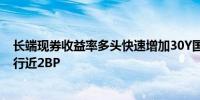 长端现券收益率多头快速增加30Y国债活跃券收益率率先下行近2BP