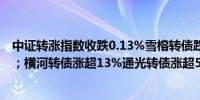 中证转涨指数收跌0.13%雪榕转债跌超6%开能转债跌超5%；横河转债涨超13%通光转债涨超5%