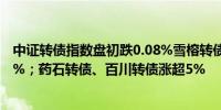 中证转债指数盘初跌0.08%雪榕转债跌超4%麒麟转债跌超2%；药石转债、百川转债涨超5%