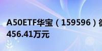 A50ETF华宝（159596）微跌0.39%成交额4456.41万元