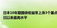 日本10年期国债收益率上涨3个基点至0.935%为去年11月1日以来最高水平