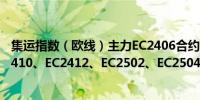 集运指数（欧线）主力EC2406合约涨逾15%EC2408、EC2410、EC2412、EC2502、EC2504合约均触及涨停