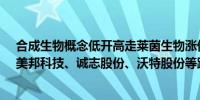 合成生物概念低开高走莱茵生物涨停三元生物、富祥药业、美邦科技、诚志股份、沃特股份等跟涨