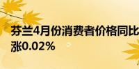 芬兰4月份消费者价格同比上涨1.88%环比上涨0.02%