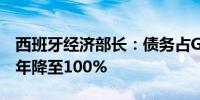 西班牙经济部长：债务占GDP比率将在2027年降至100%